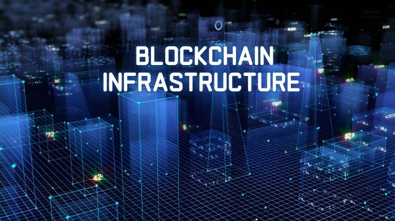The Future of Blockchain Infrastructure: Scalability, Speed, and Sustainability Blockchain Infrastructure