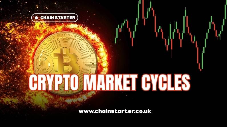Bitcoin Halving & Crypto Market Cycles Explained Crypto Market Cycles How Bitcoin Halving Impacts Prices